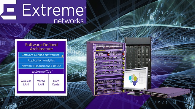 Extreme Networks SDN