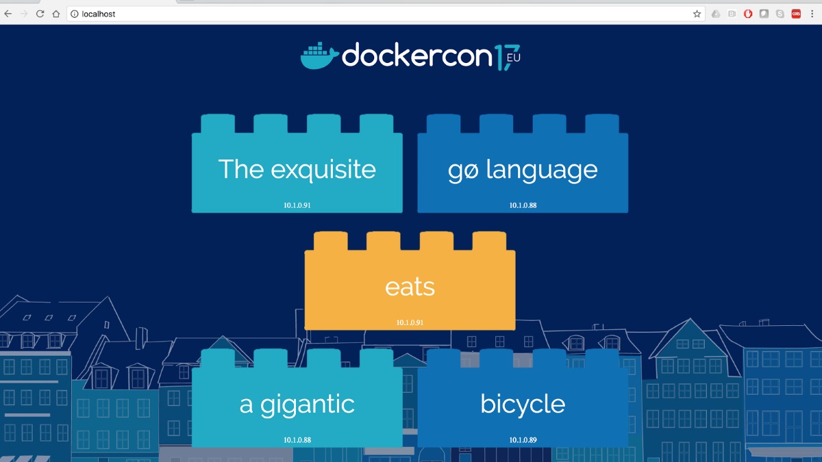 DockerCon y Kubernetes